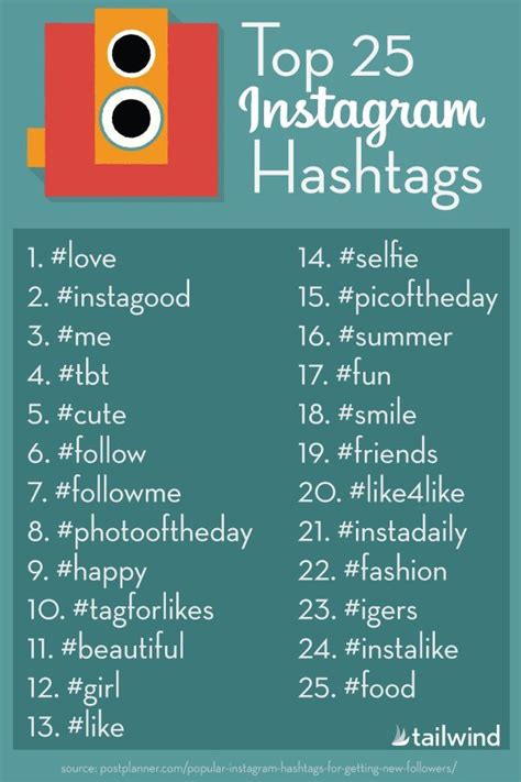 instagram hashtags 2024|best hashtags for 2024.